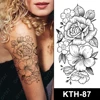 KTH-087