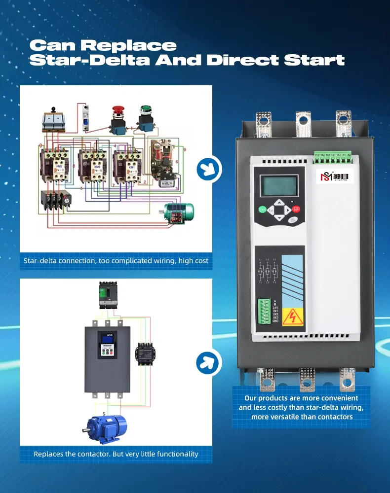 Factory Soft Starter Easy Variable Frequency 3-Phase Digital AC Motor Soft Rated Power