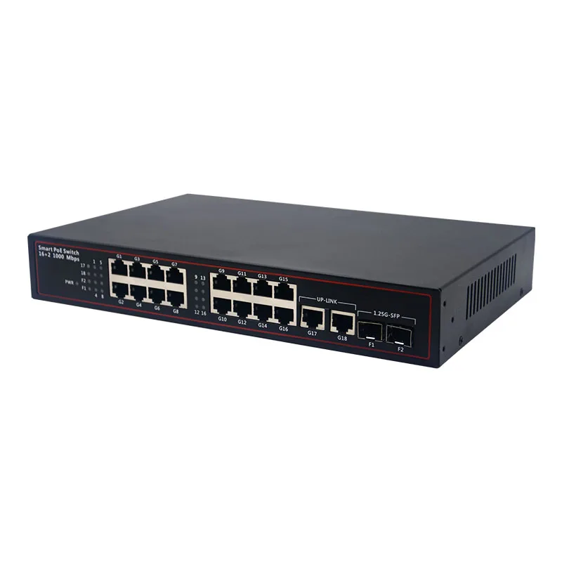 Gigabit 16 Port PoE Switch With 2 10/100/1000Mbps RJ45 2 SFP Uplink Ports 48V 150W POE+ Switch factory