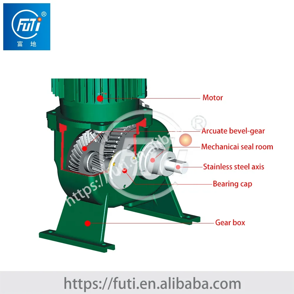 HOT PRODUCT FISH SHRIMP POND Wheel Aerator 1PH 1HP 2 IMPELLER PP IMPELLER