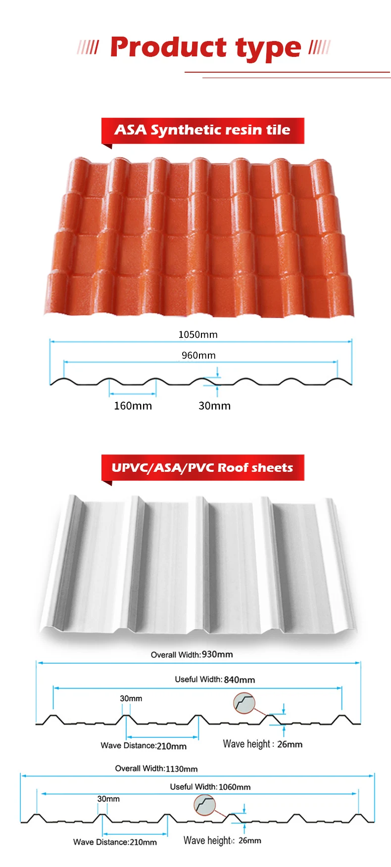 Asa Pvc Heat Resistant Roofing Sheets House Roof Top Roofer