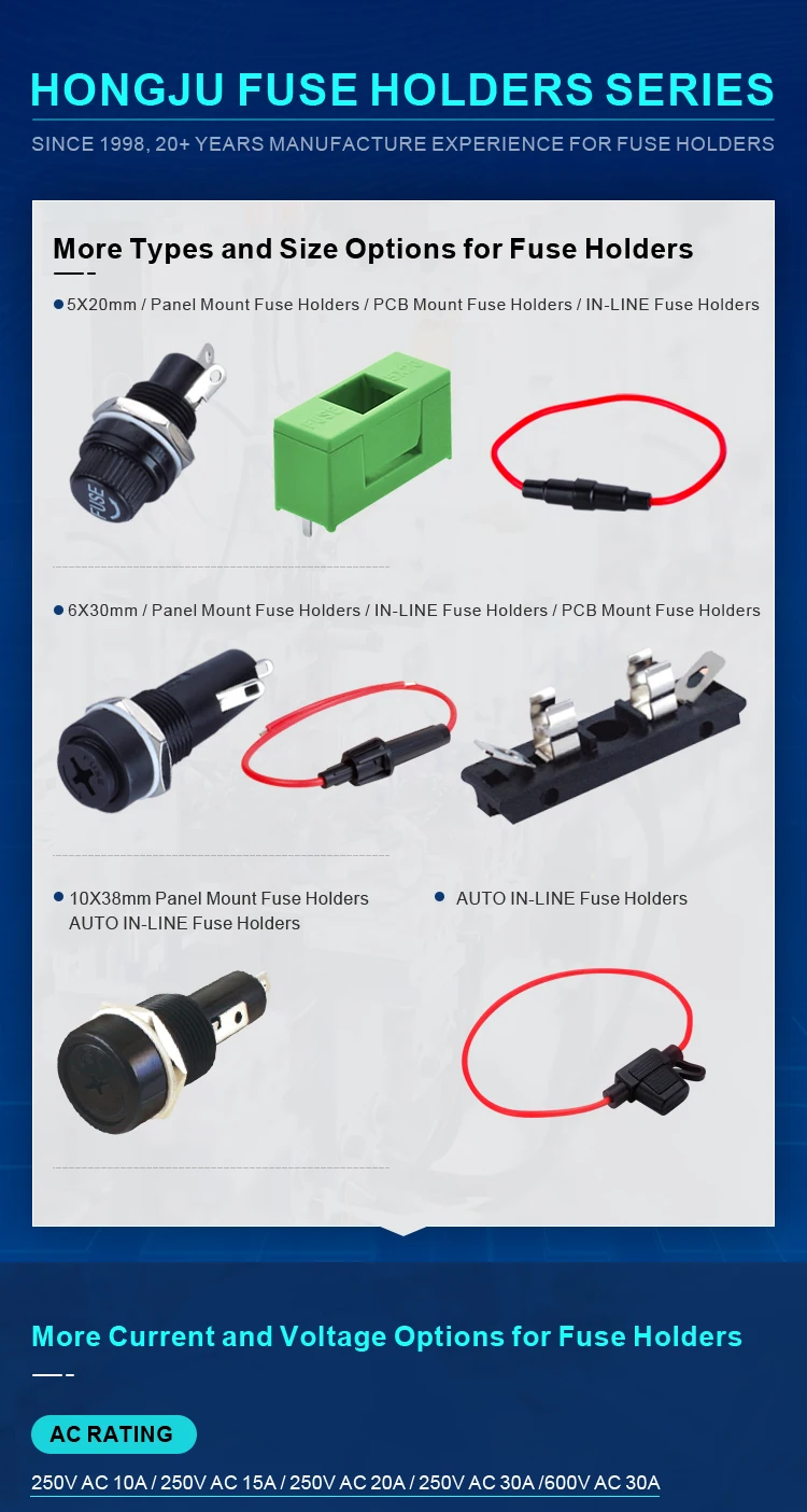 R355b High Quality Panel Mount Plastic Fuse Holder 6.4*30mm Buy