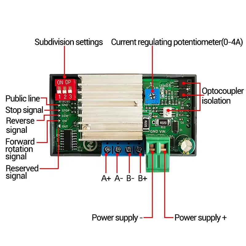 Smc02 Stepper Motor Driver And Controller Dc 5-30v 4a Reverse Pulse ...