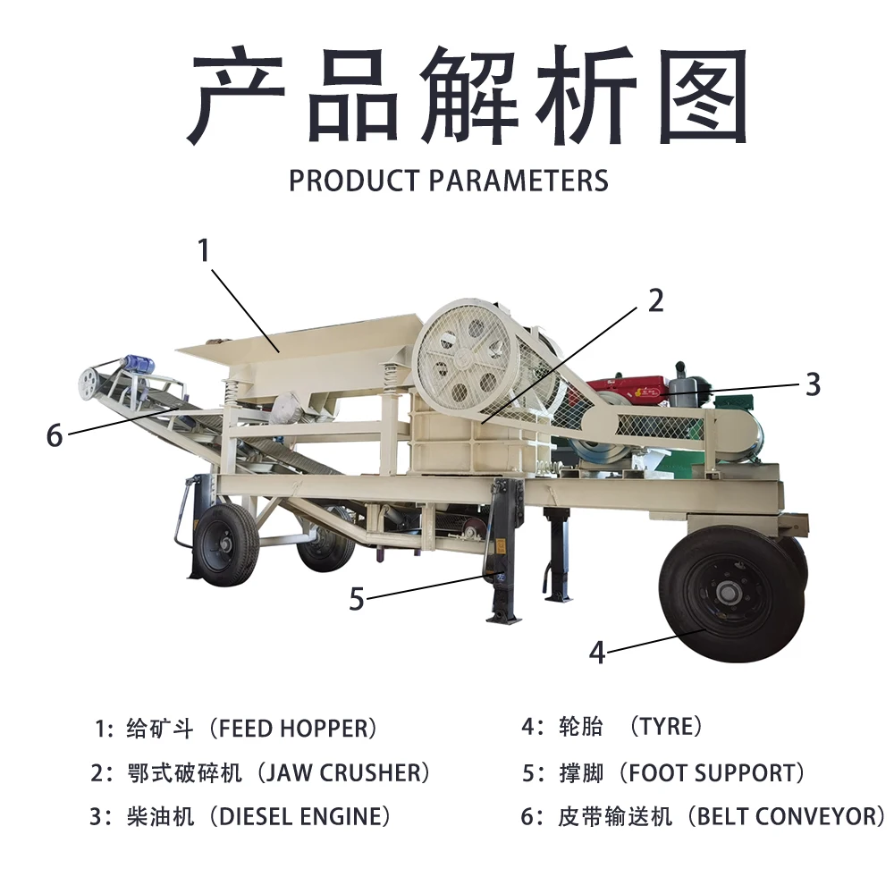 Мобильная 250x400 щековая дробилка в сочетании с вибрационным питателем и ленточным конвейером