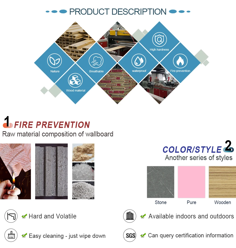 product plastic wood composite materials used wall panelling prefabricated house and wall panels sale white customize pvc building plate-12