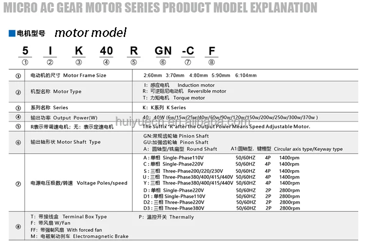 Variable Speed Motor, 60W, 110/220V, 12/15mm - detail 22