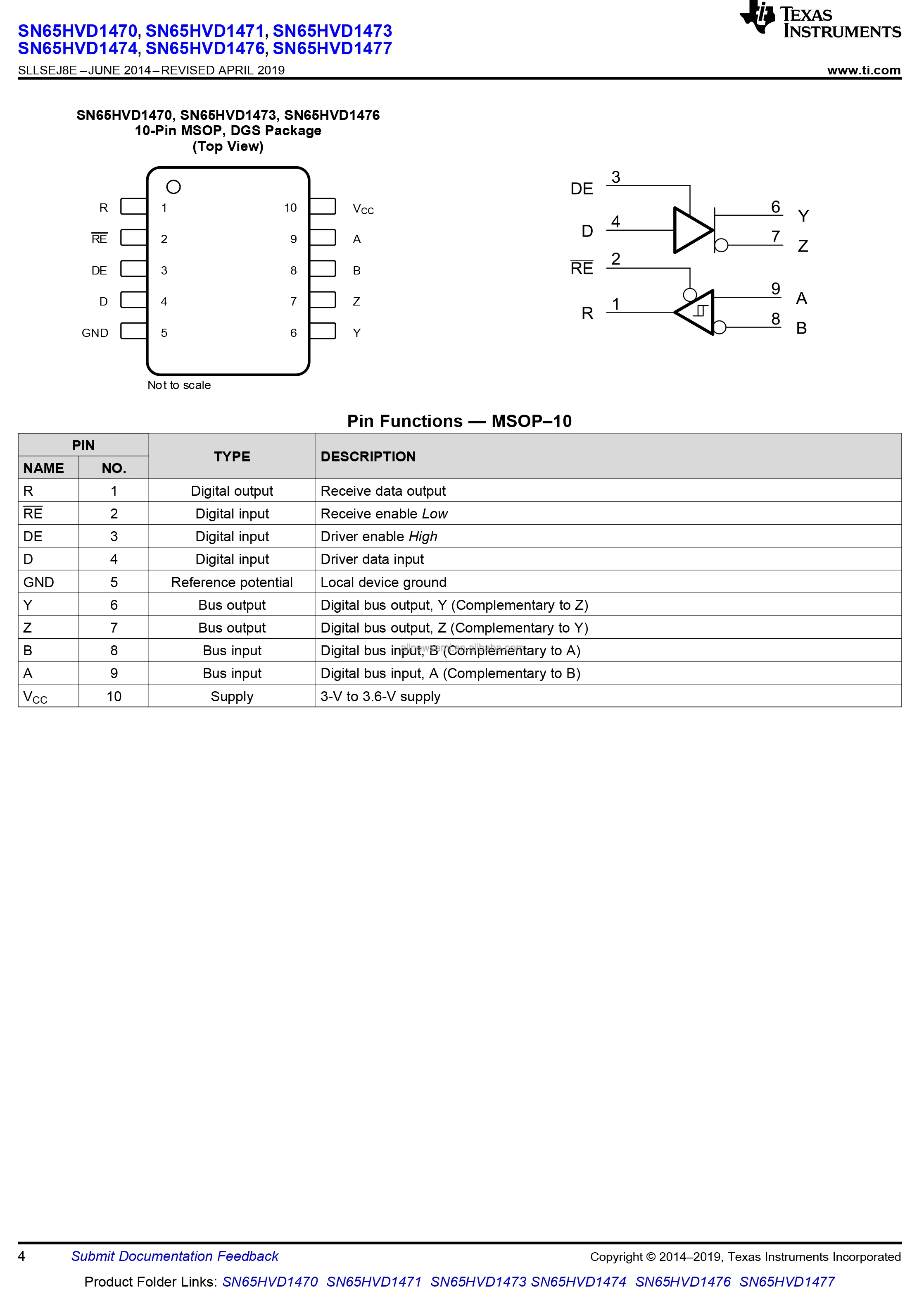 SN65HVD1471D-4