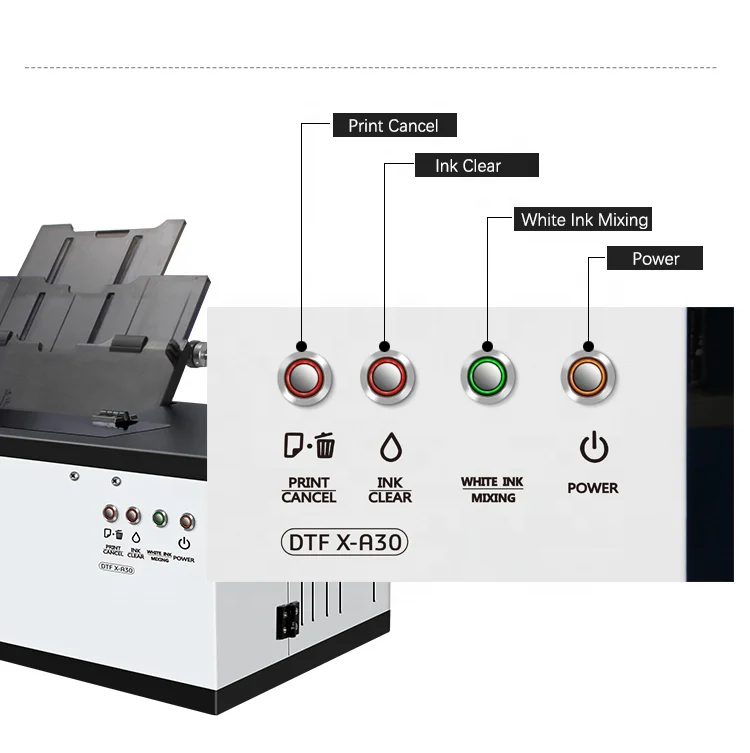 L1390 Direct Transfer Film Custom DTF Transfer Print DTF Printer A3 DTF Printer Printing Machine