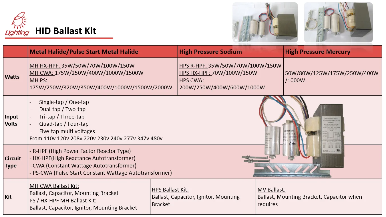35w 2000w Hps/mh/mv Bulbs Hid Lighting Ballast For Metal