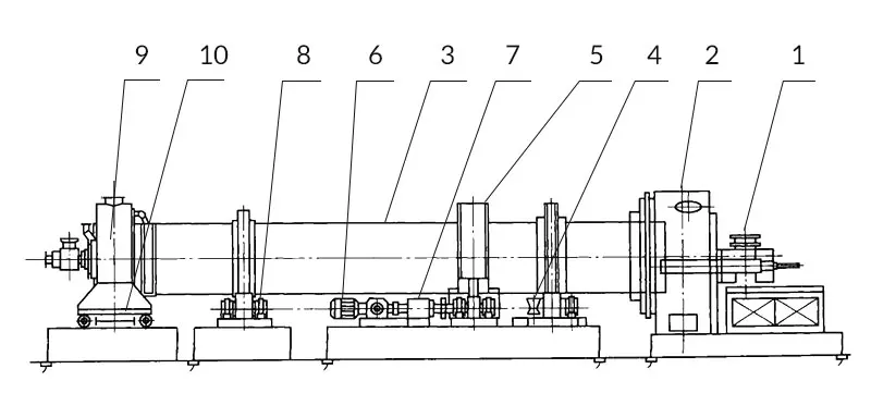 Rotary Kiln Machine 2.5*40m Widely Used In Cement Plant And Clinker ...