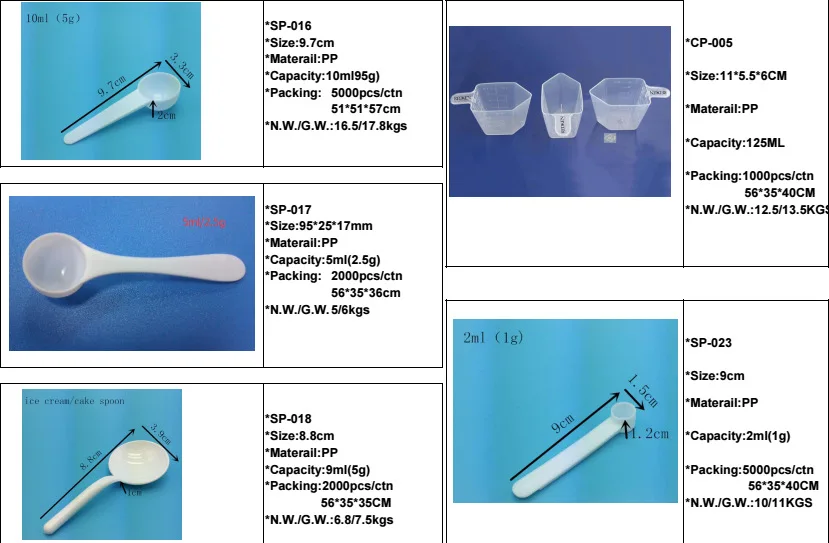 10pcs 35 Gram Spoons 35g Transparent Plastic Scoops
