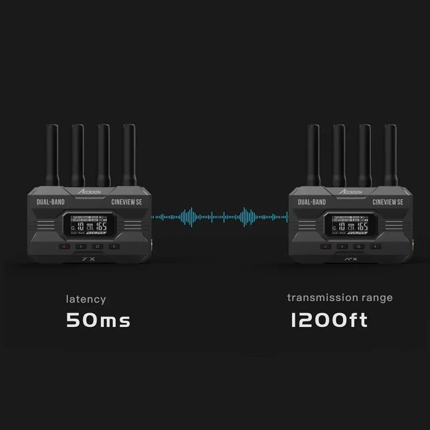 Accsoon CineView SEワイヤレスビデオ送信機および受信機、デュアル