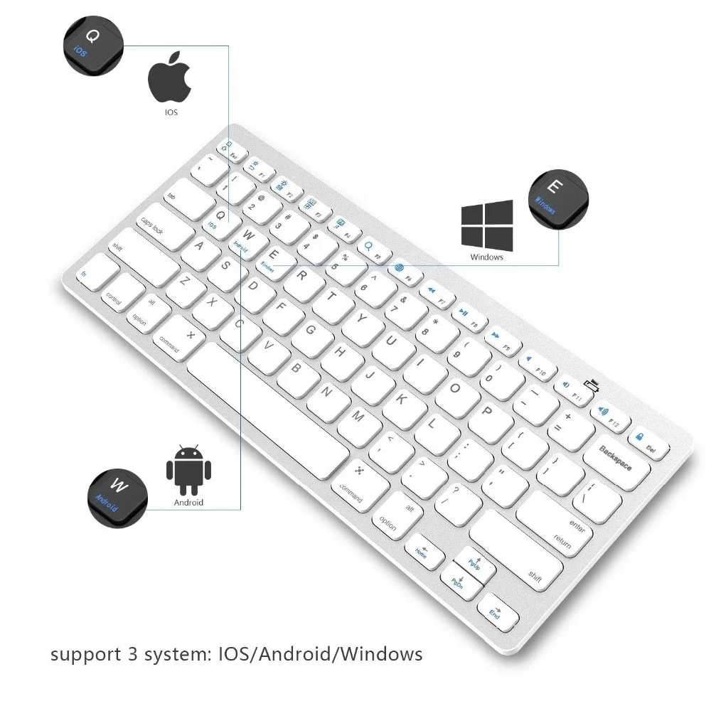 Mini Slim Cordless Wireless White for Bluetooth Keyboard for Laptop Tablets New Computer with 2 AAA Batteries Powered USB
