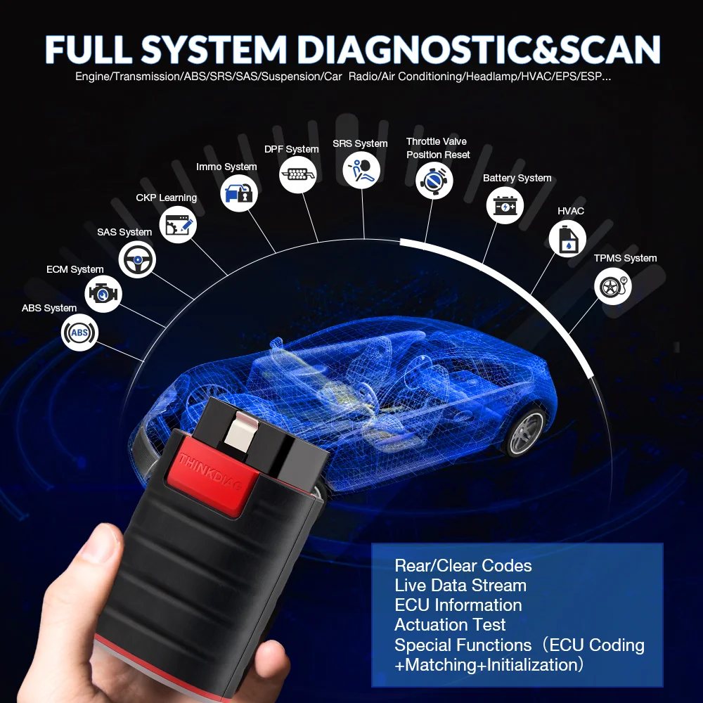 New Version ThinkDiag ALL Car Brands All Reset Service 1 Year Free Update OBD2 Diagnostic Tool Active Test ECU Code Surpass