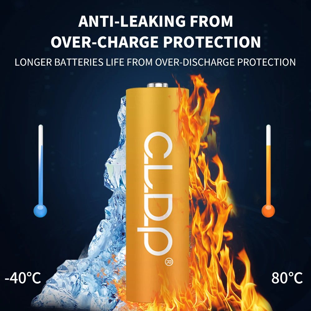 Cldp 1.6v Recharge Battery Zincnickel Rechargeable Aaa Home Wireless