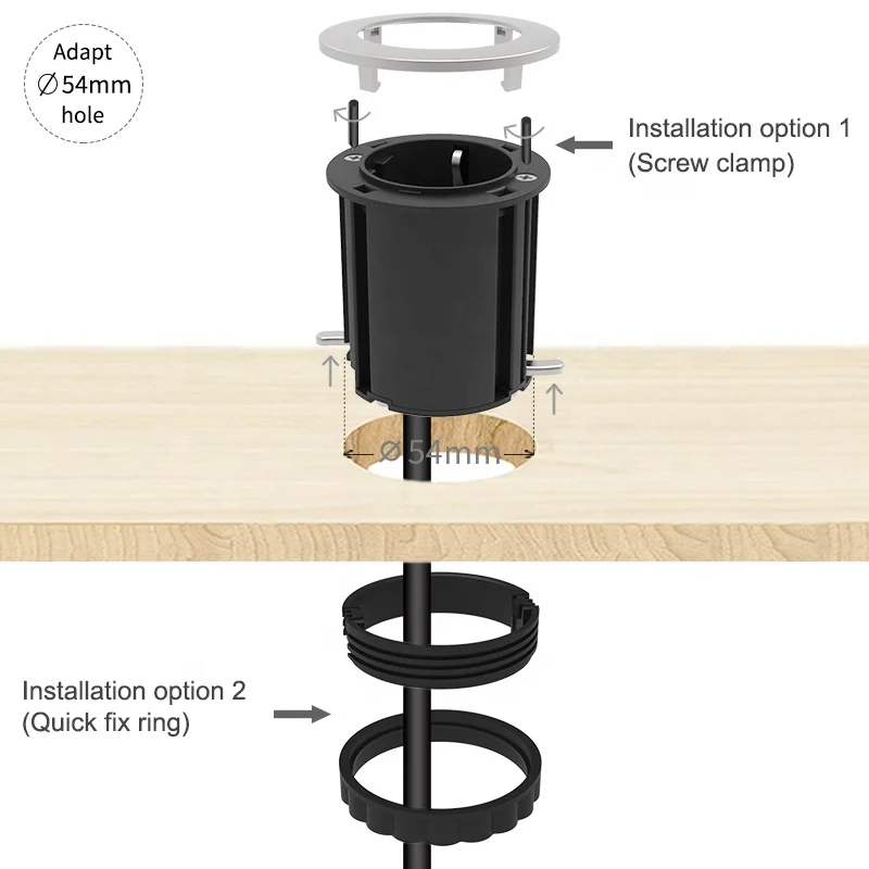 Mini Socket Power Grommet with Europe Outlet