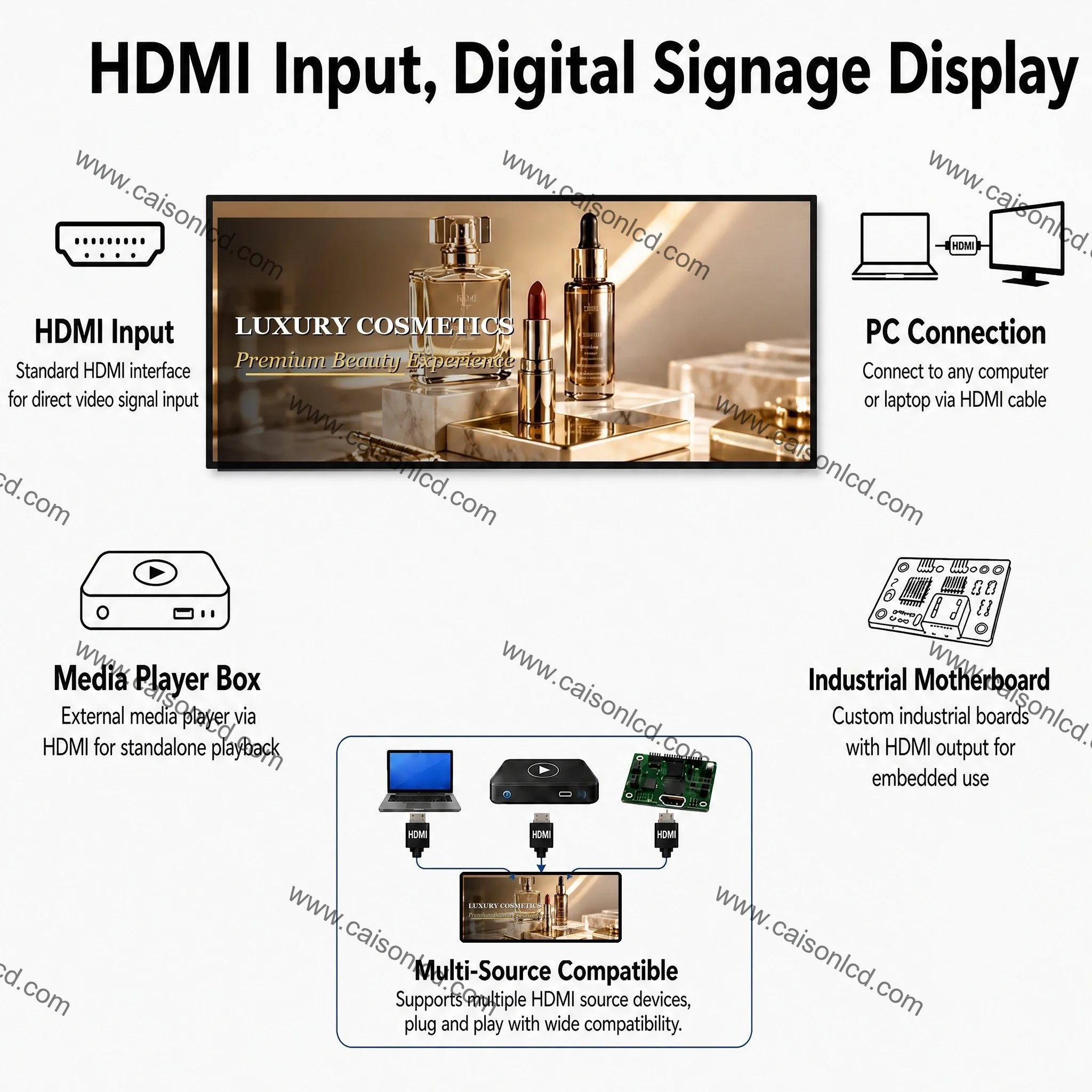 Specifications