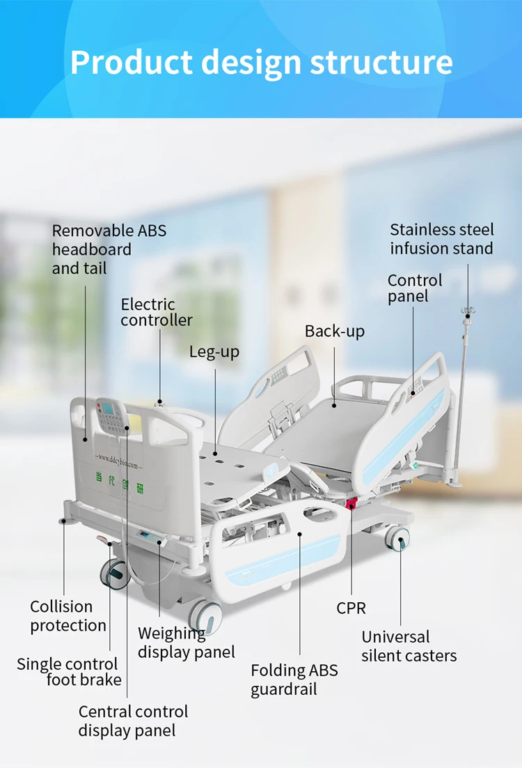 china factory supply elderly care nursing bed hospital bed for patient price medical bed icu