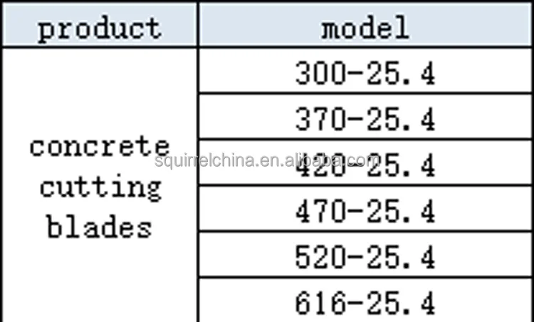 concrete cutting blades.jpg