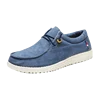 5(Canvas)