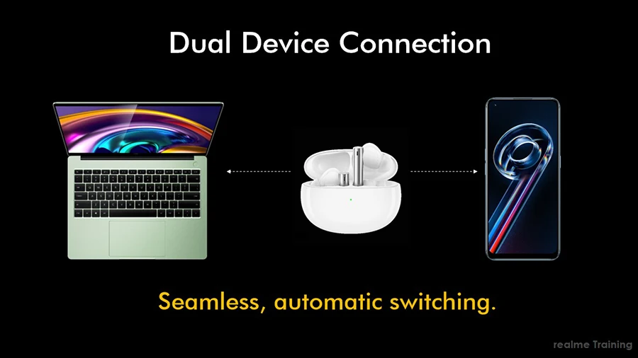 Realme Buds Air 3 (23).jpg