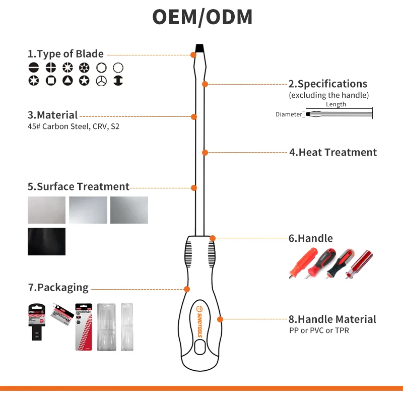 OEM 100個磁気マニュアルファミリーコンビネーションドライバーキット