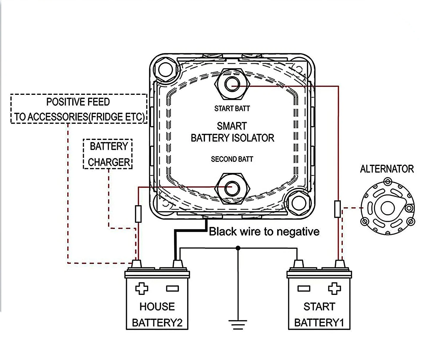 Dual Battery Isolator 12v 140 Amp With Voltage Display Smart Battery ...