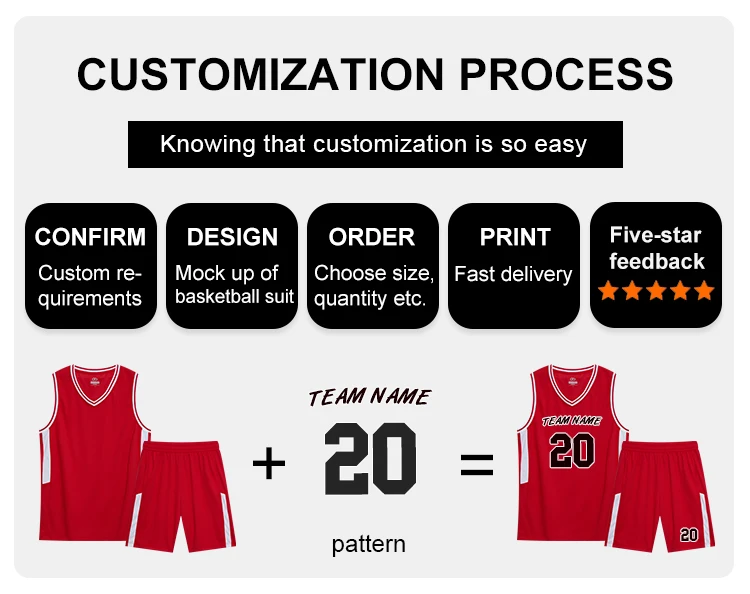 Custom Cheap Reversible Basketball Jerseys Oem Bluk Basketball Uniform
