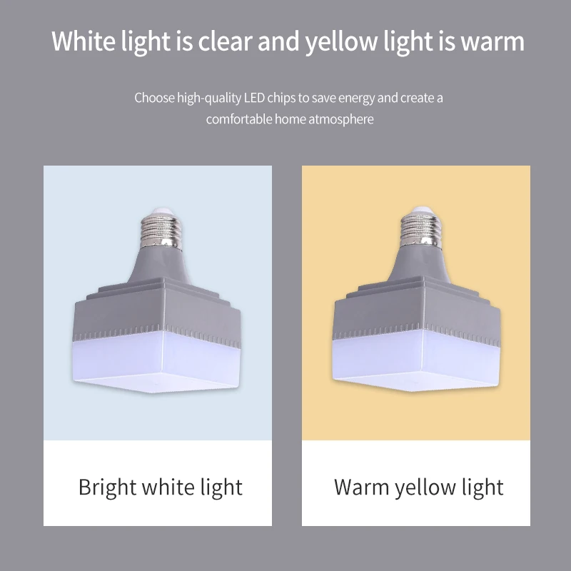 Creative square LED Light Energy-saving Light Bulb Household High-brightness LED Light Bulb