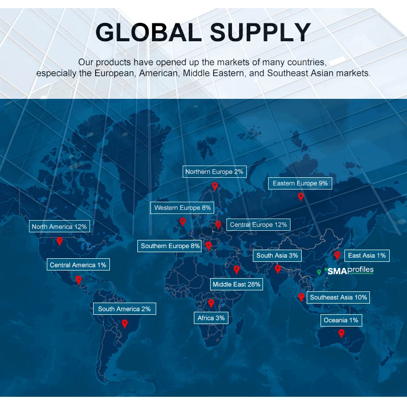 product-1-1 product-1-1