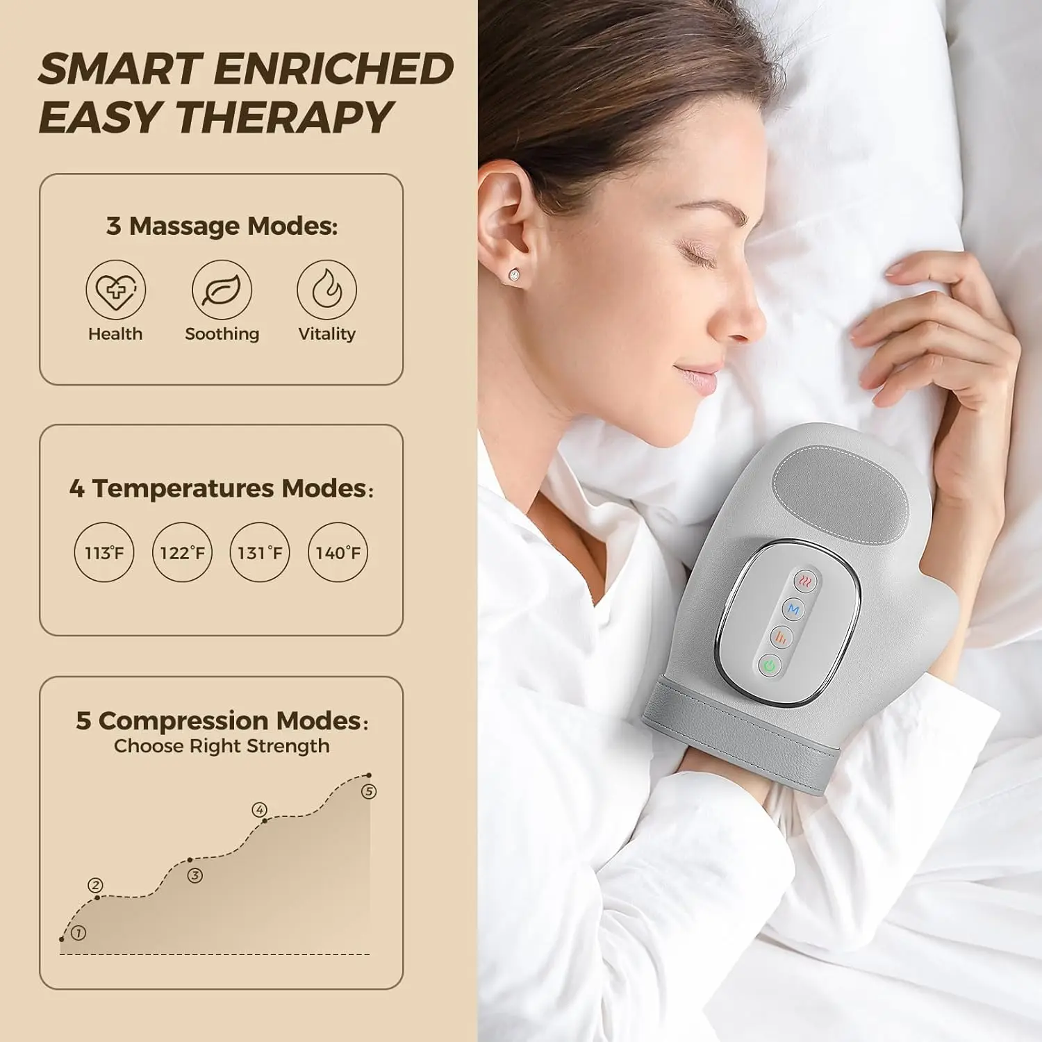 Phenitech Hand Massager with Heat Compression Relief, Hand Therapy Glove, Wrist Palm Massager with 5 Compression Models