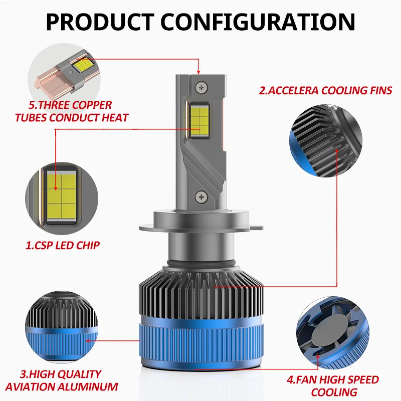 DGLS T13 Led Headlights 400w 40000lm Super Bright T4 Led Headlights H1 H4 H7 H11 Led Headlight Bulb H11 for toyota Innova