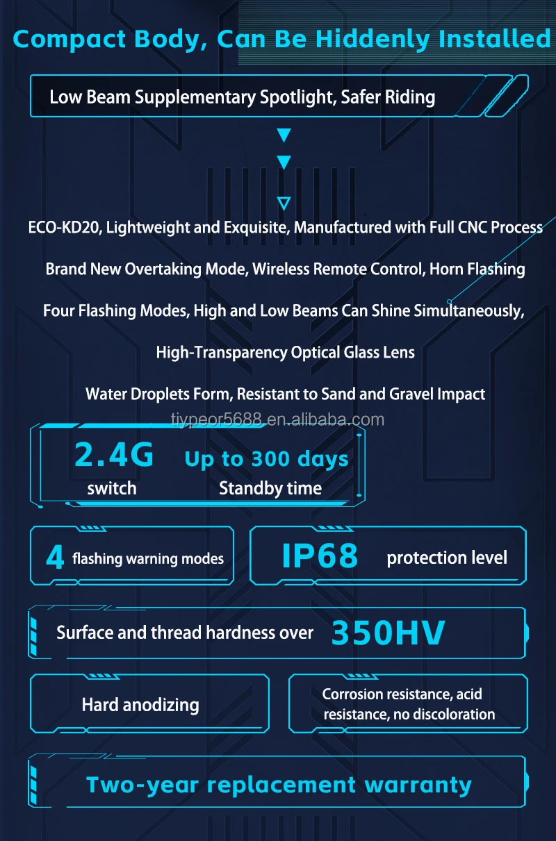 lo beam auxiliary driving headlight-2
