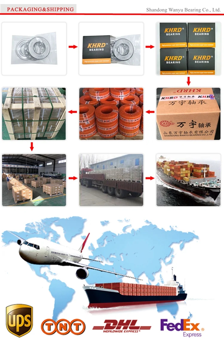 PACKAGING&SHIPPING