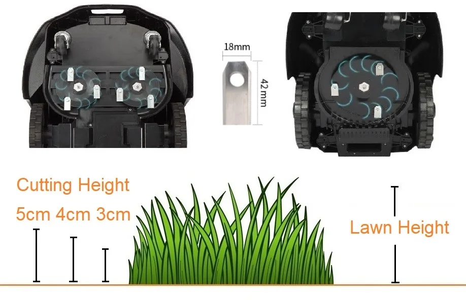 Lawn Tractor TUYA App Control Smart Navigation IPX4 Water Proof Grass Cutter