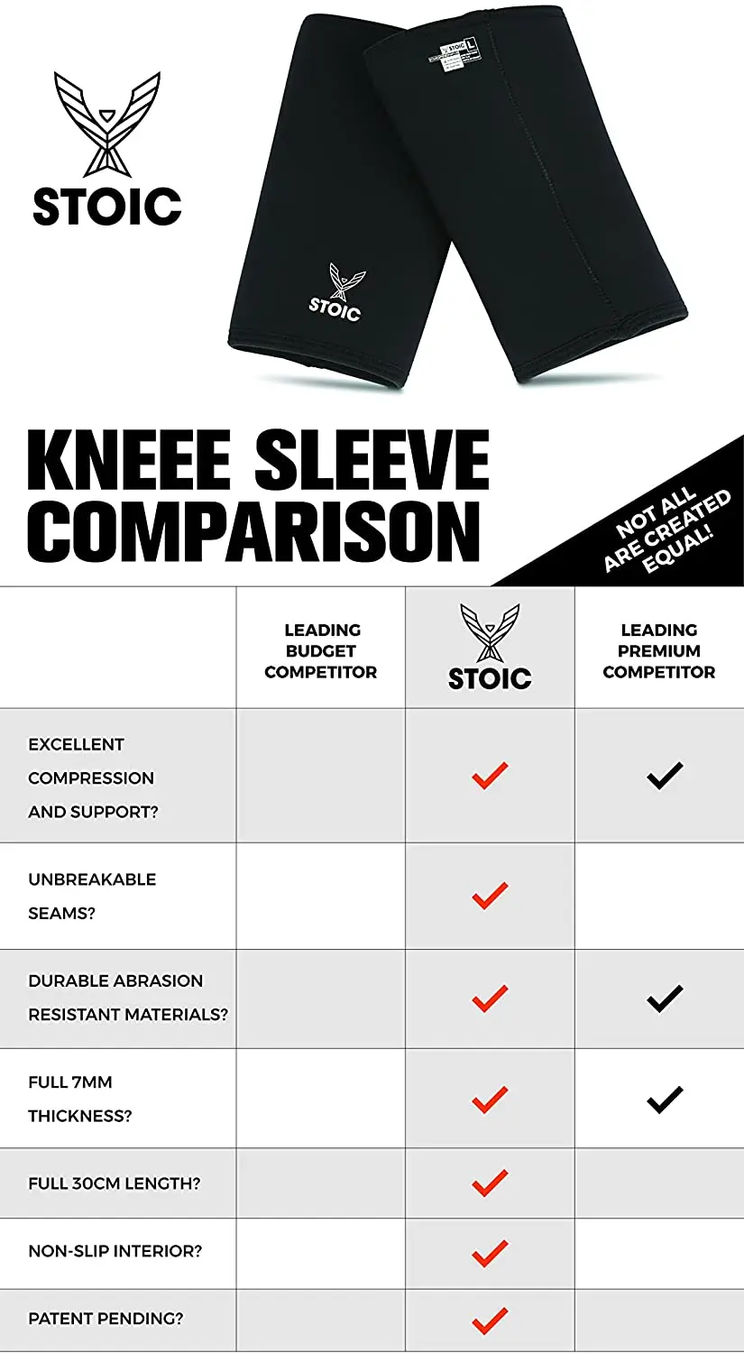 Stoic vs sbd knee sleeves