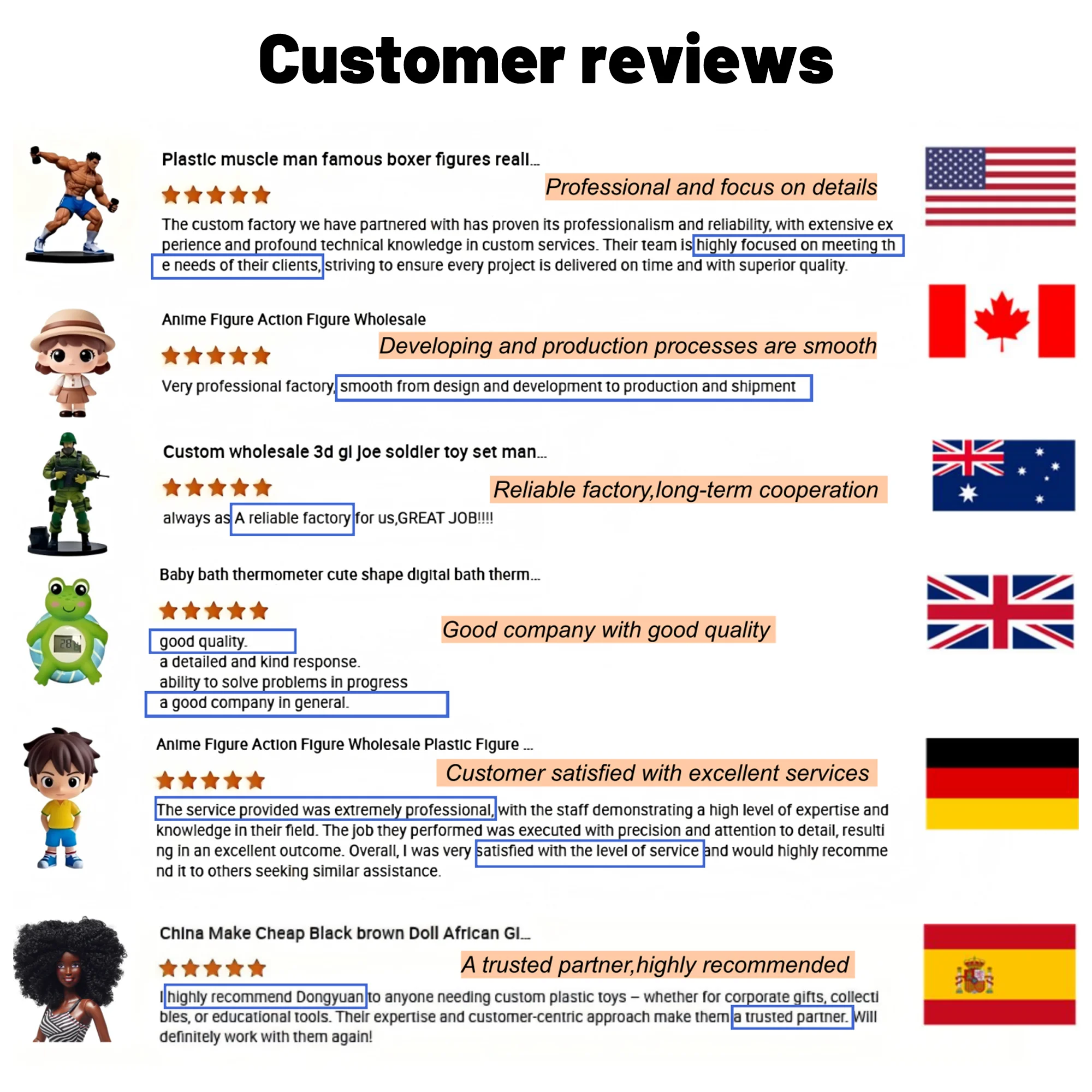Custom Solar Powered Sunlight Energy Creative Car Decoration Halloween Cartoon ABS Monkey Animal Shape Dancing Figure Toys