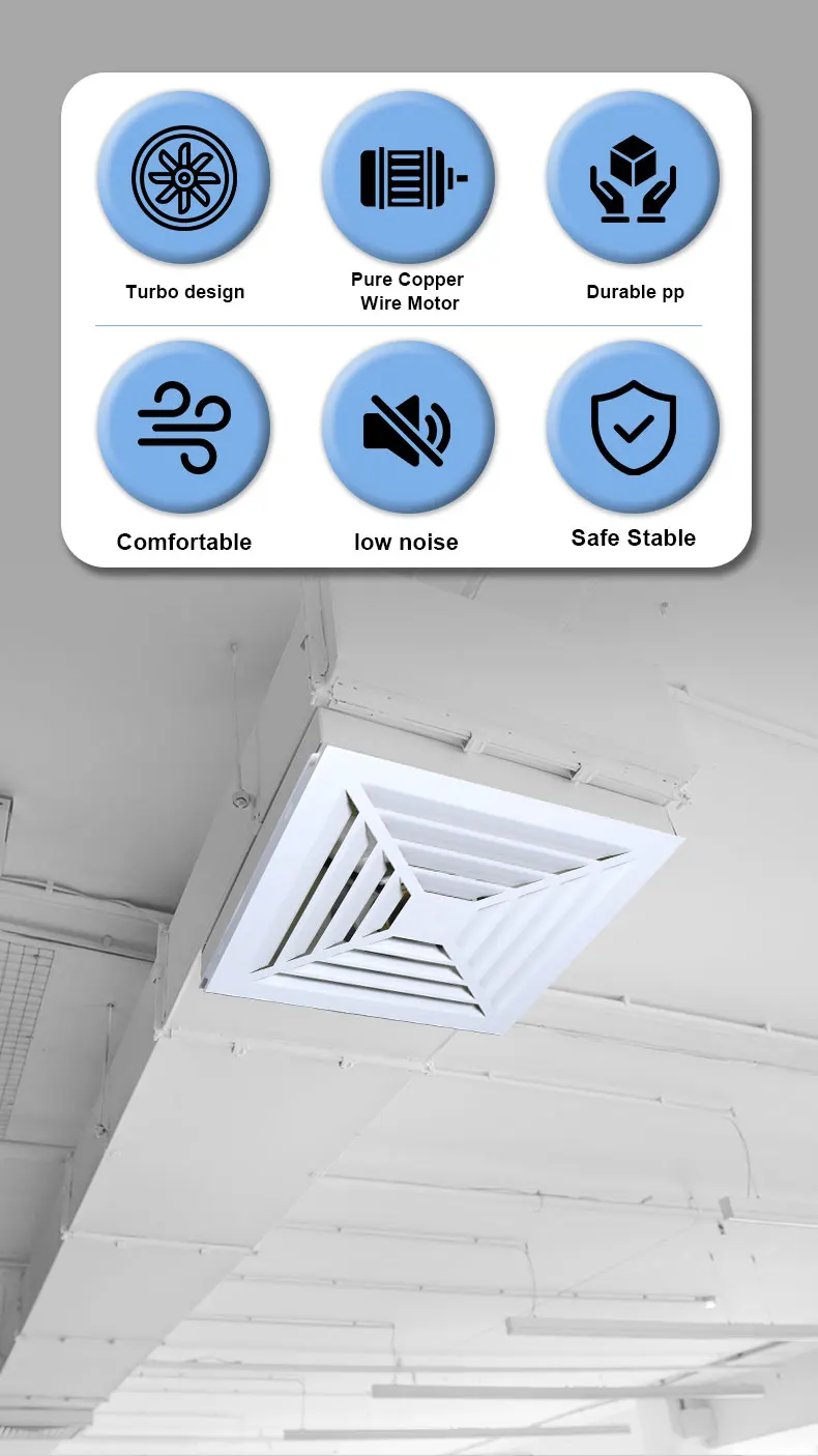 Industrial Fans, 24-Inch, Aluminum, Plastic, 220V - detail 4