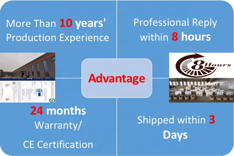 Advantage 06