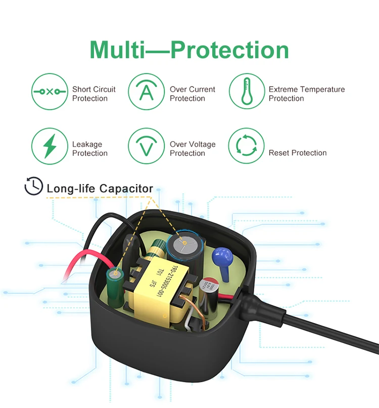 World Travel Adapter 9v 0.5a 1a 1.25a 15w interchangeable plugs eu us uk au kc pse bis plug for led lamp for speaker manufacture