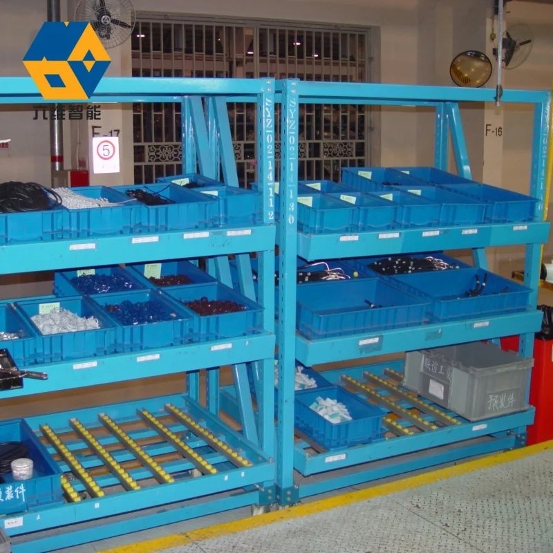 NOVA Multifunctional Carton Flow Rack Carton Flow Gravity Through Rack Storage Racking Steel Carton Flow Racking