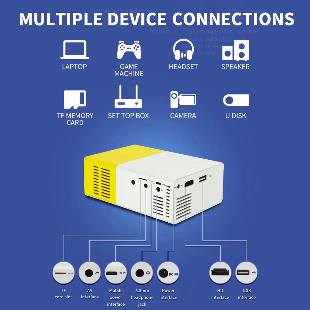 Мини-проектор YG300 pro LCD-проектор 1080p HD видео домашний ЖК-проектор 3D Home 4K для домашнего