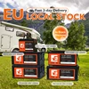 Almacén Global en Stock
