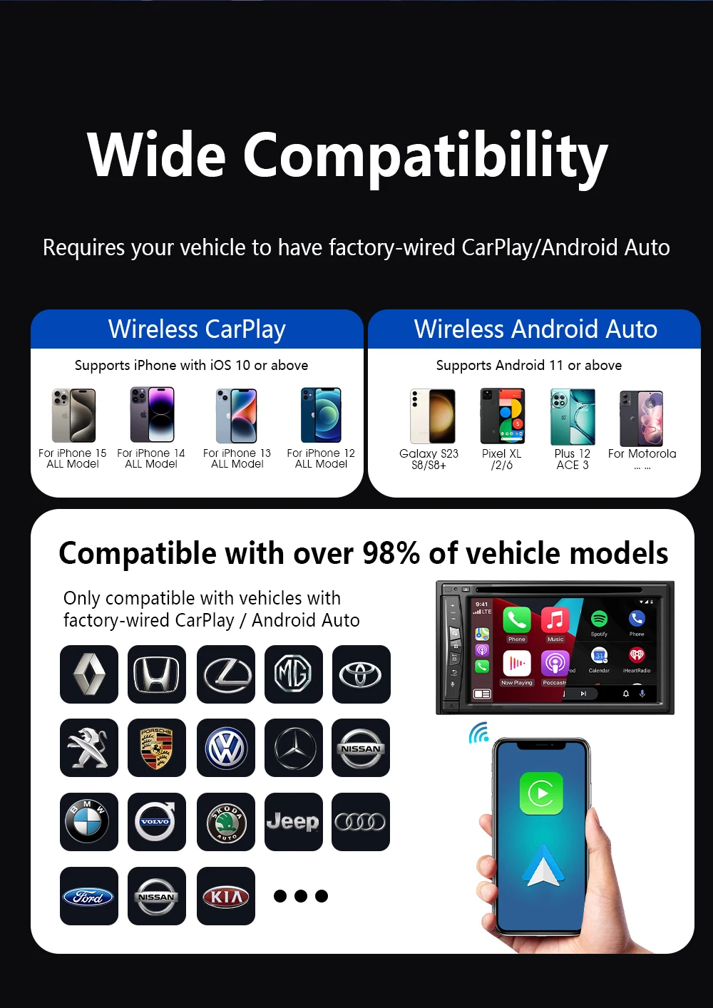 Automatic Connection Wireless CarPlay Adapter - 2 in 1 Plug and Play Smart Box for Cars