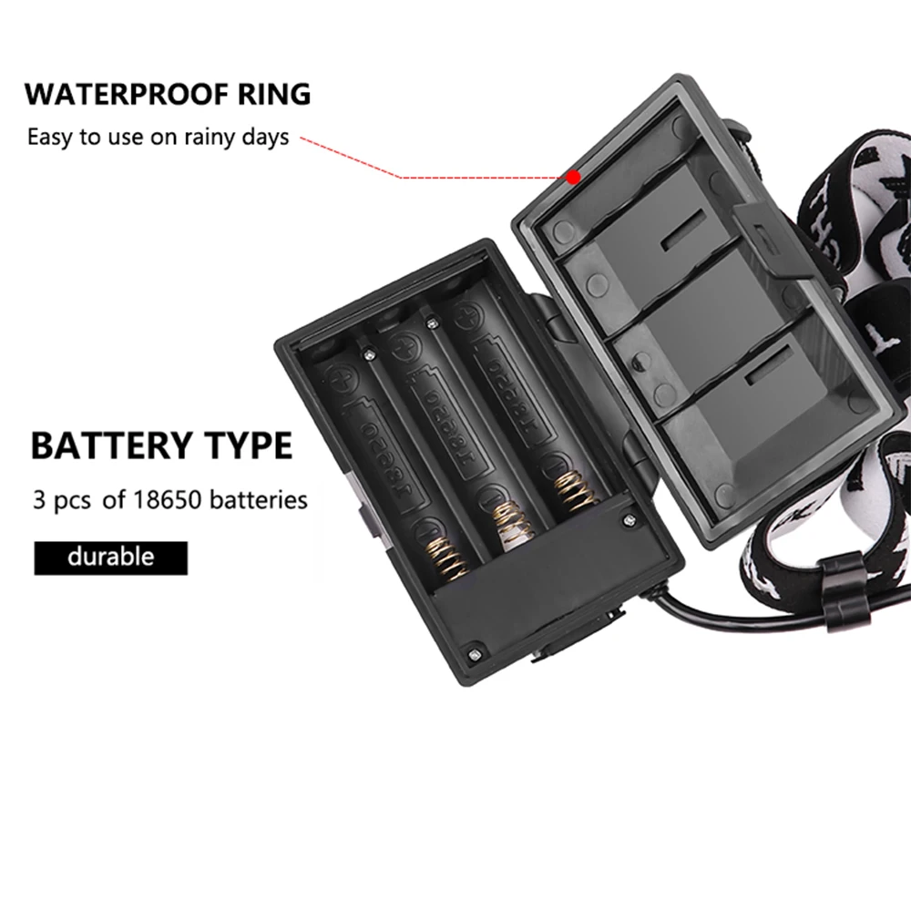 Мощный налобный фонарь XHP90, налобный фонарь с фокусировкой, перезаряжаемый светодиодный налобный фонарь