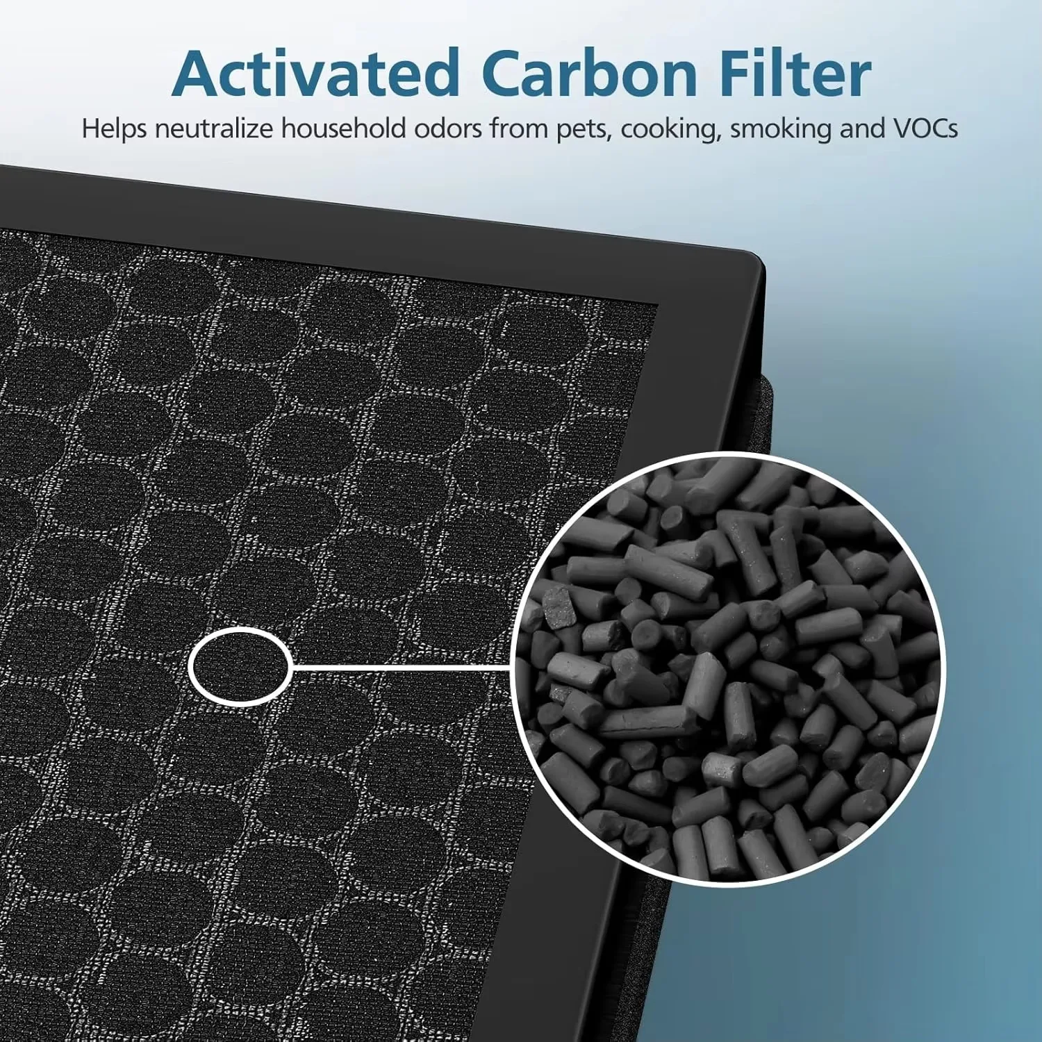 product factory direct  air cleaner purifier filter h13 hepa air filter element high efficiency activated carbon filter for ameifu g3-4