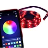 RGB