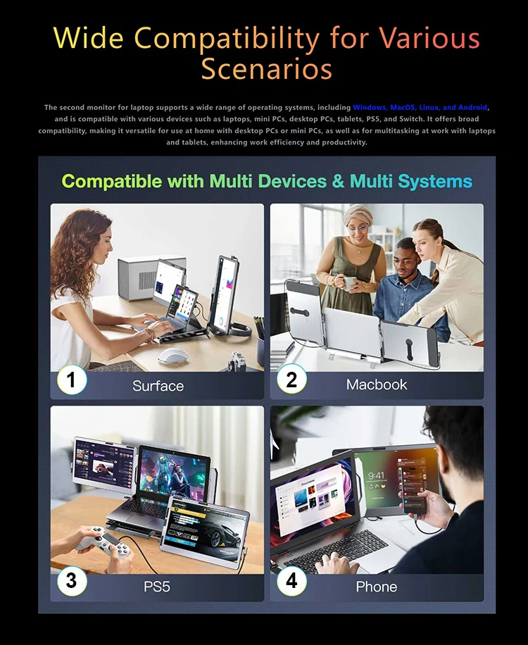 Triple Laptop Monitor Extender 360 Rotation F2 Portable Laptop Screen