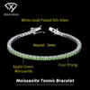 3MM Apple Green