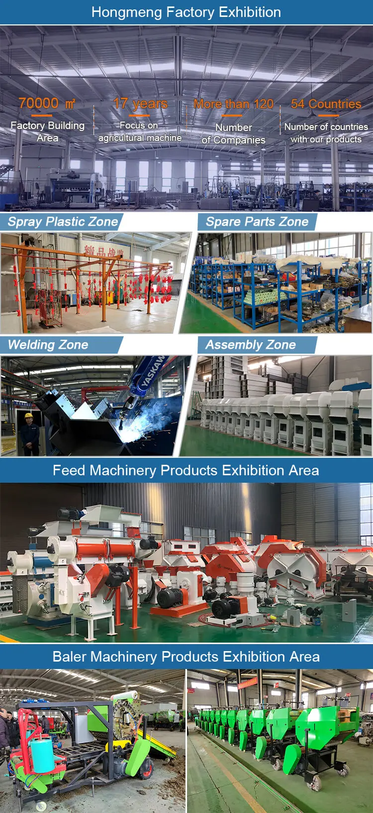 Hongmong Machinery 1